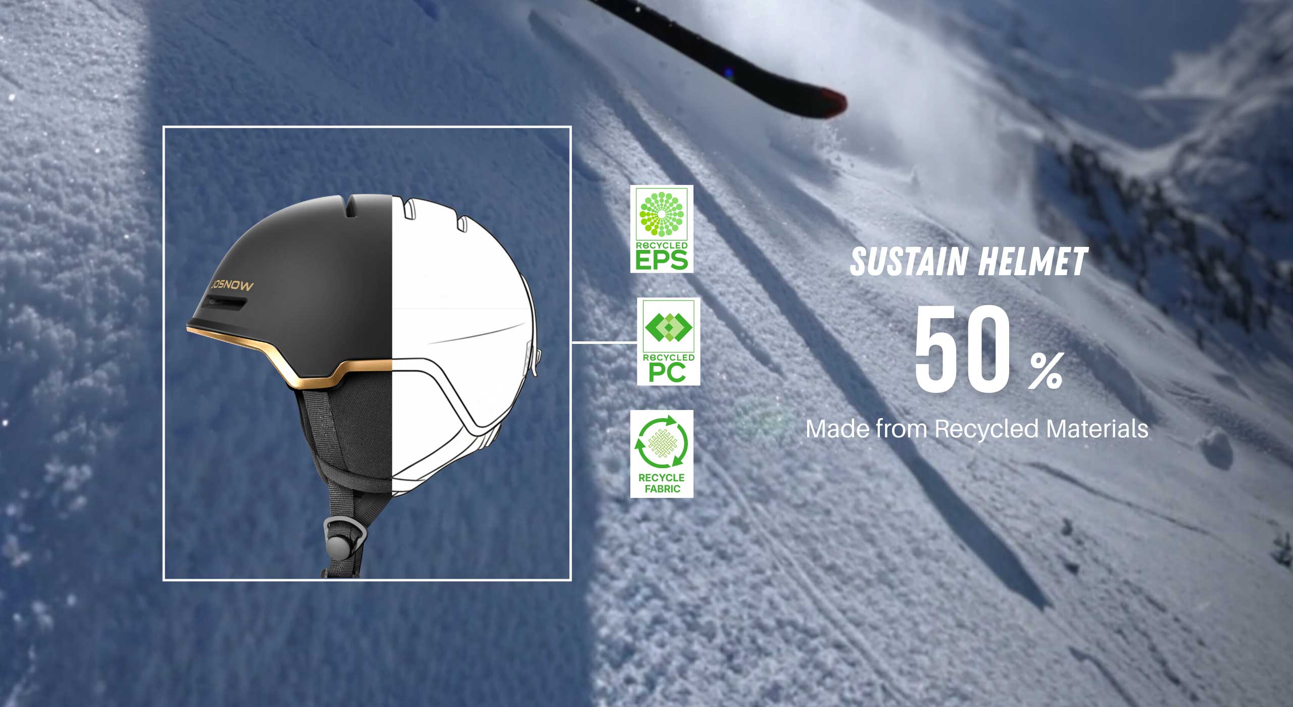 Sustain eco helmet