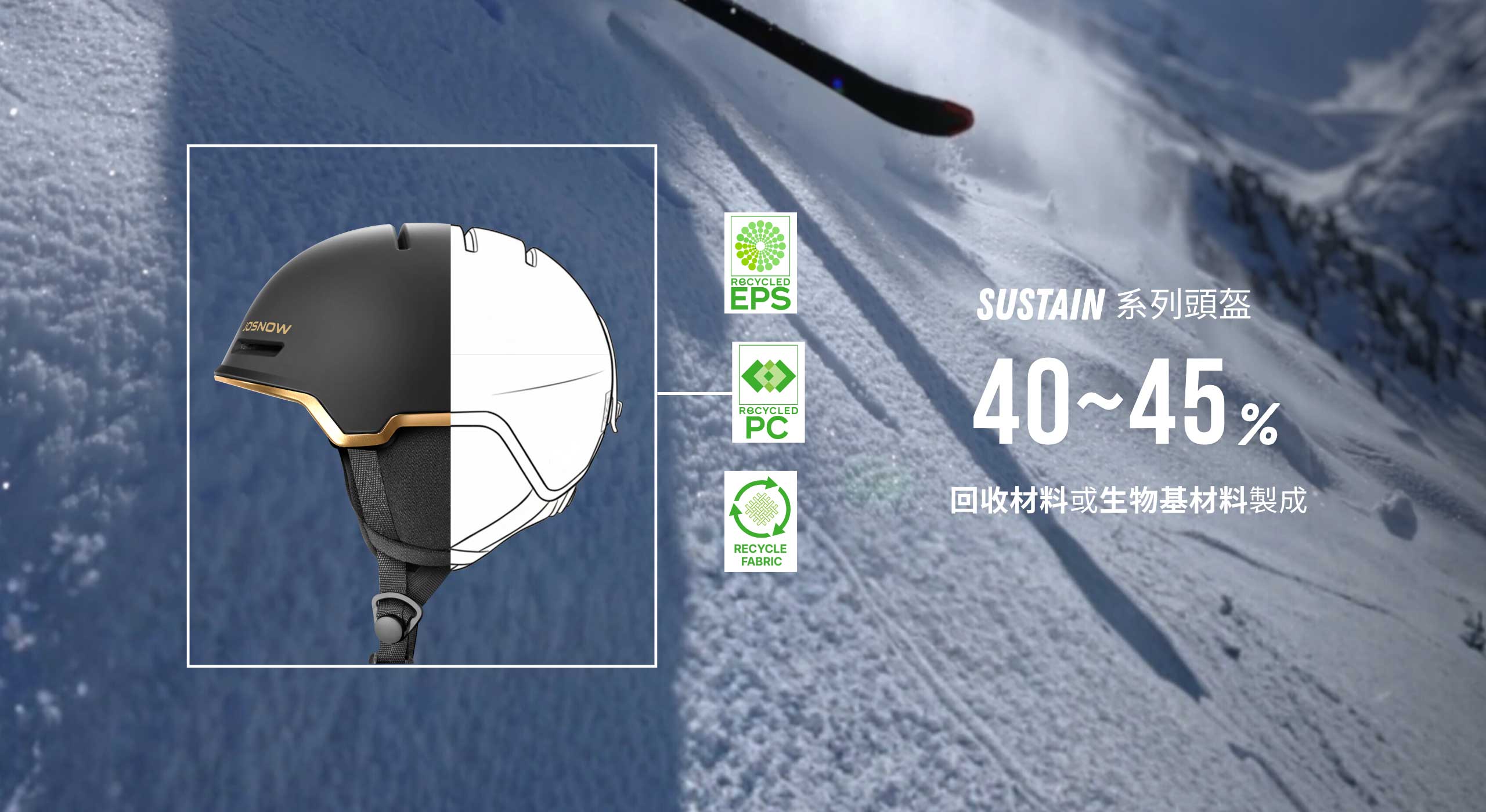 Sustain eco helmet