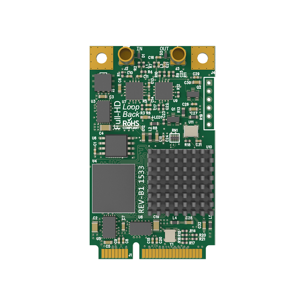 Magewell Pro Capture Mini SDI LH