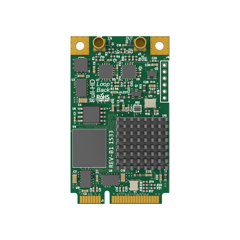 Magewell Pro Capture Mini SDI