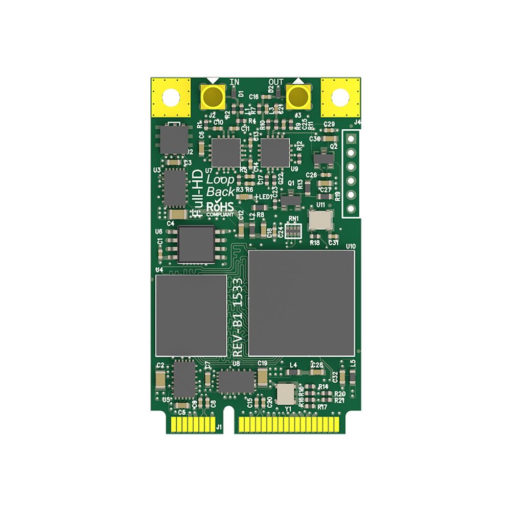 Magewell Pro Capture Mini SDI