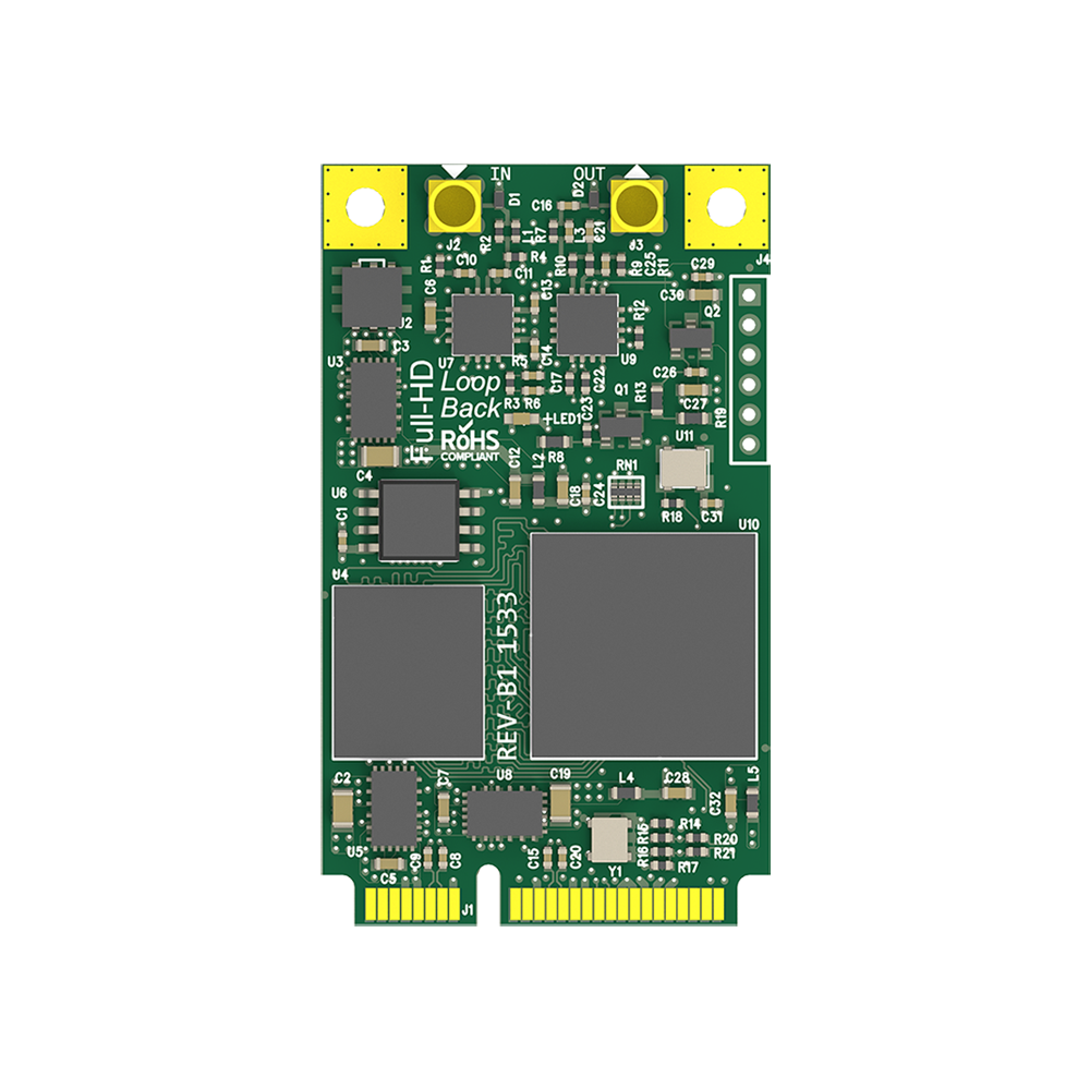 Magewell Pro Capture Mini SDI LH
