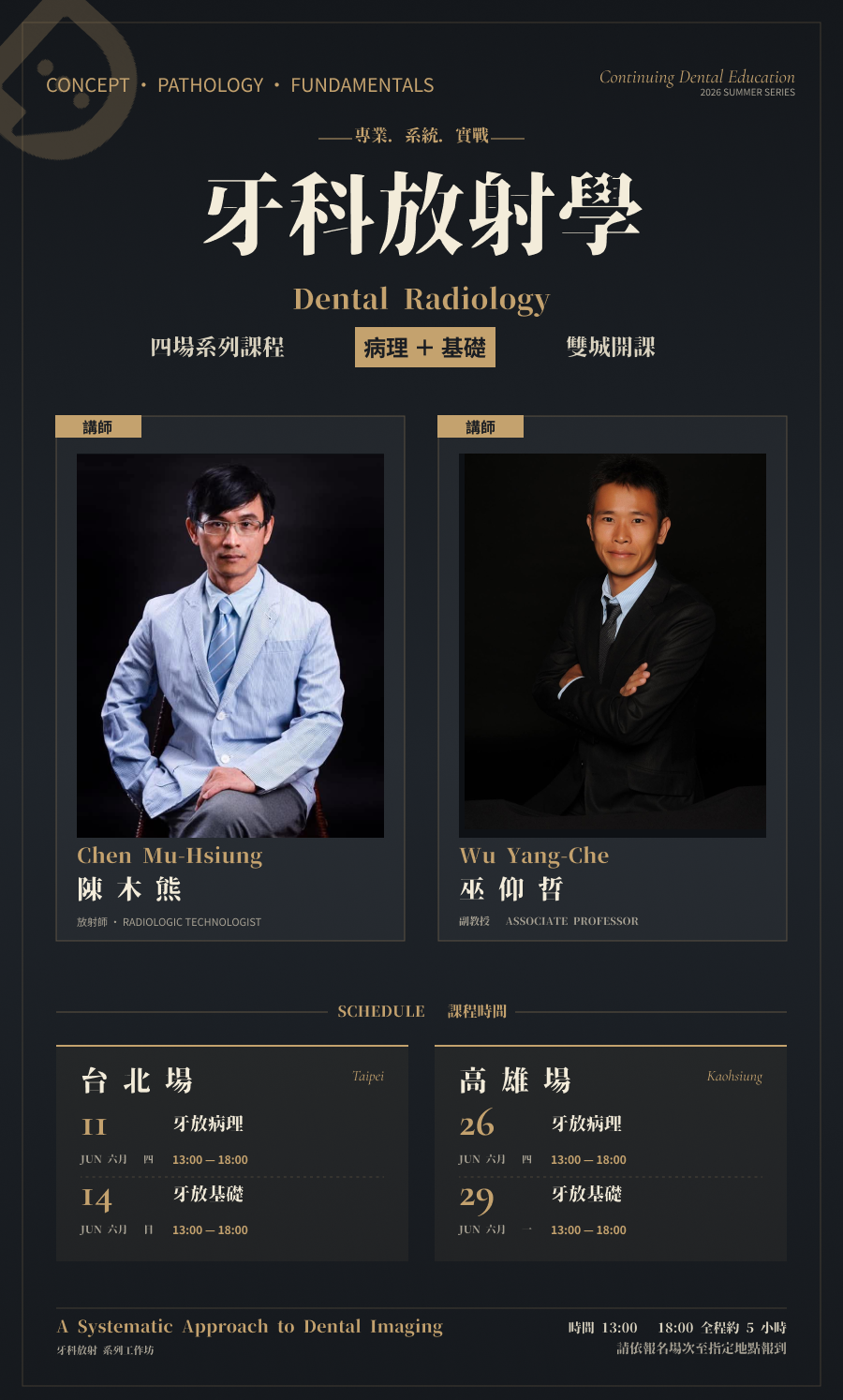 牙科放射學・台北場