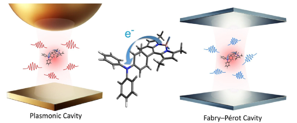 <p class="lexical__paragraph" dir="ltr"><span style="white-space: pre-wrap;">J. Phys. Chem. Lett., 16, 1604−1619 (2025)</span></p>
