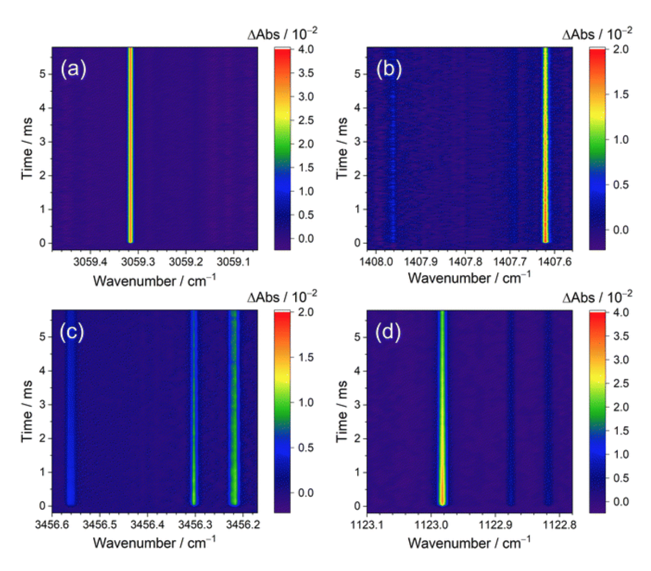 <p class="lexical__paragraph" dir="ltr"><span style="white-space: pre-wrap;">Phys. Chem. Chem. Phys., 27, 16123 (2025)</span></p>