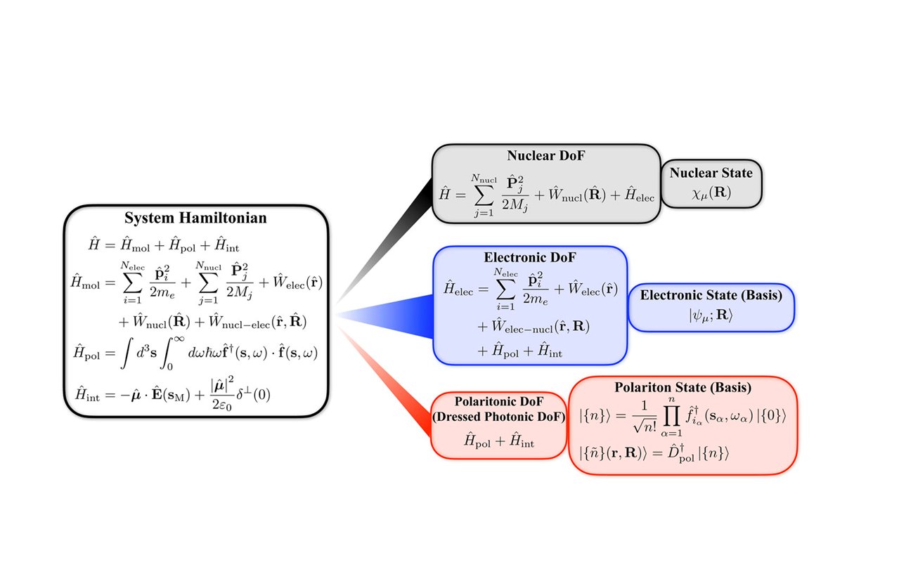 <p class="lexical__paragraph" dir="ltr"><span style="white-space: pre-wrap;">J. Chem. Phys. 160, 144112 (2024)</span></p>