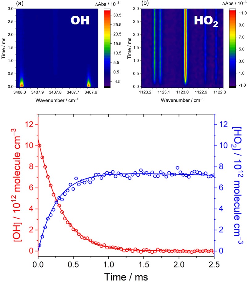 <p class="lexical__paragraph" dir="ltr"><span style="white-space: pre-wrap;">J. Phys. Chem. Lett., 15, 14, 3733 (2024)</span></p>